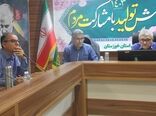 استفاده از سیستم‌های گلخانه‌ای راه نجات شهرهای دیم از کم آبی