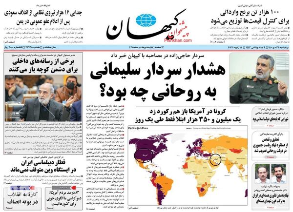 روزنامه های 22 دی 