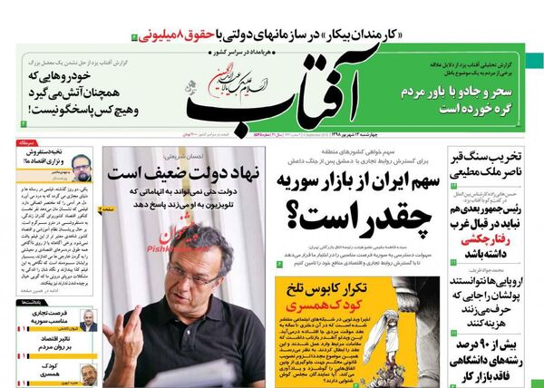 آفتاب یزد