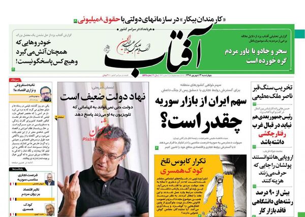 آفتاب یزد